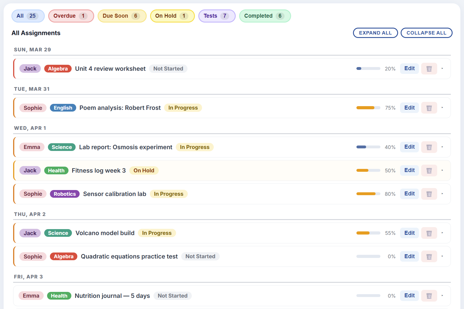 Parent dashboard showing assignments, filters, and status for multiple children